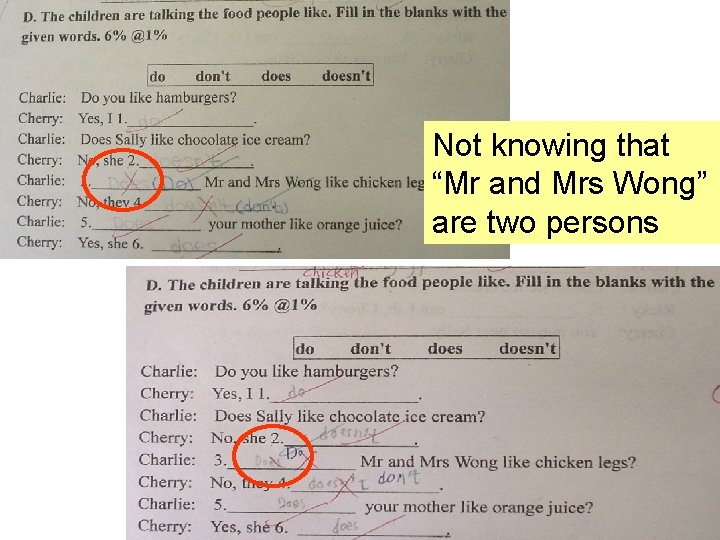 Not knowing that “Mr and Mrs Wong” are two persons 