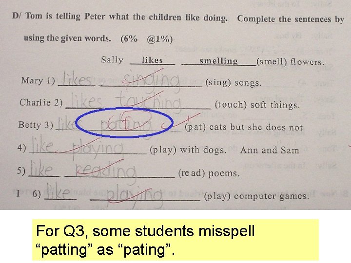 For Q 3, some students misspell “patting” as “pating”. 