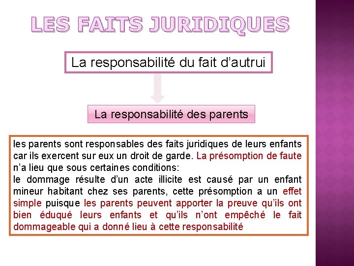 LES FAITS JURIDIQUES La responsabilité du fait d’autrui La responsabilité des parents les parents LES FAITS JURIDIQUES La responsabilité du fait d’autrui La responsabilité des parents les parents