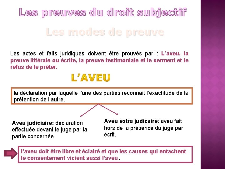 Les preuves du droit subjectif Les modes de preuve Les actes et faits juridiques