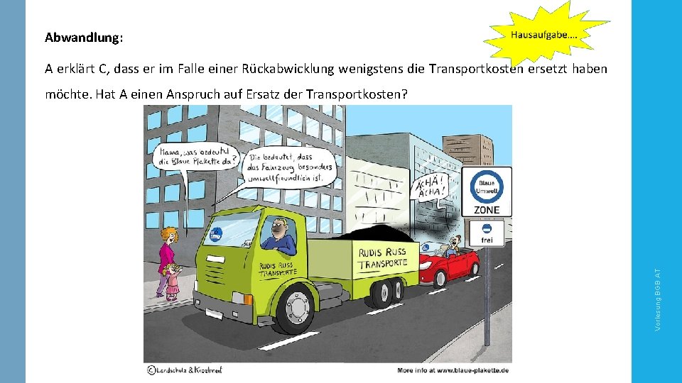 Abwandlung: A erklärt C, dass er im Falle einer Rückabwicklung wenigstens die Transportkosten ersetzt