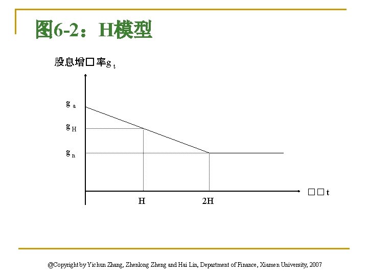 图 6 -2：H模型 股息增� 率g t ga g. H gn H 2 H ��
