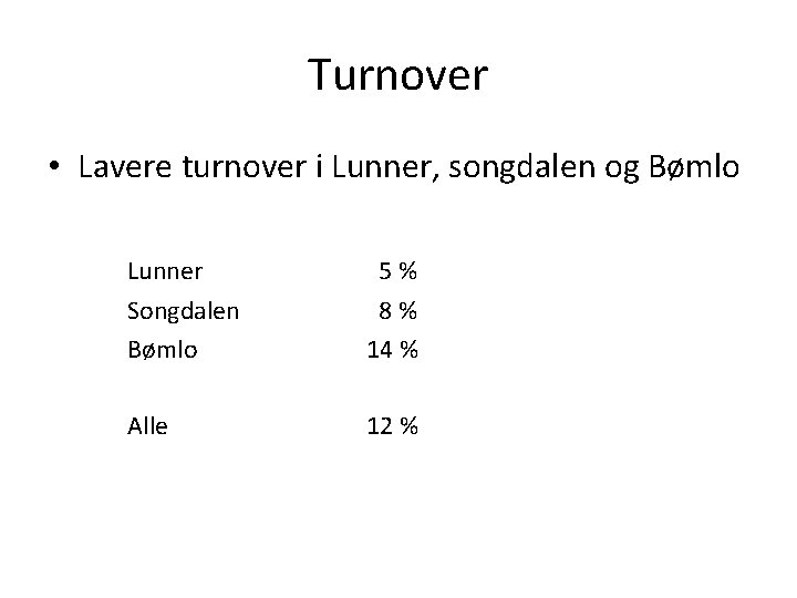 Turnover • Lavere turnover i Lunner, songdalen og Bømlo Lunner 5% Songdalen Bømlo 8%