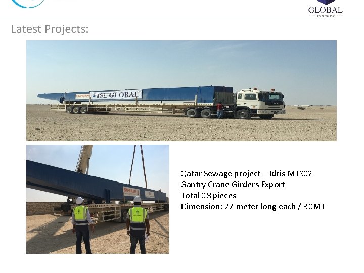 Qatar Sewage project – Idris MTS 02 Gantry Crane Girders Export Total 08 pieces