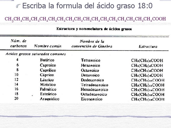 Escriba la formula del ácido graso 18: 0 CH 3 CH 2 CH 2