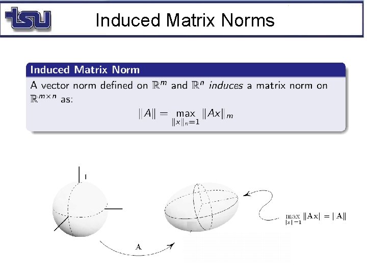 Induced Matrix Norms 