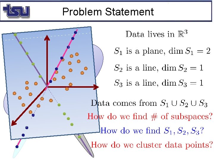 Problem Statement 