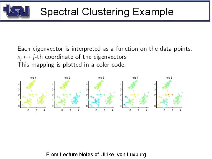 Spectral Clustering Example From Lecture Notes of Ulrike von Luxburg 