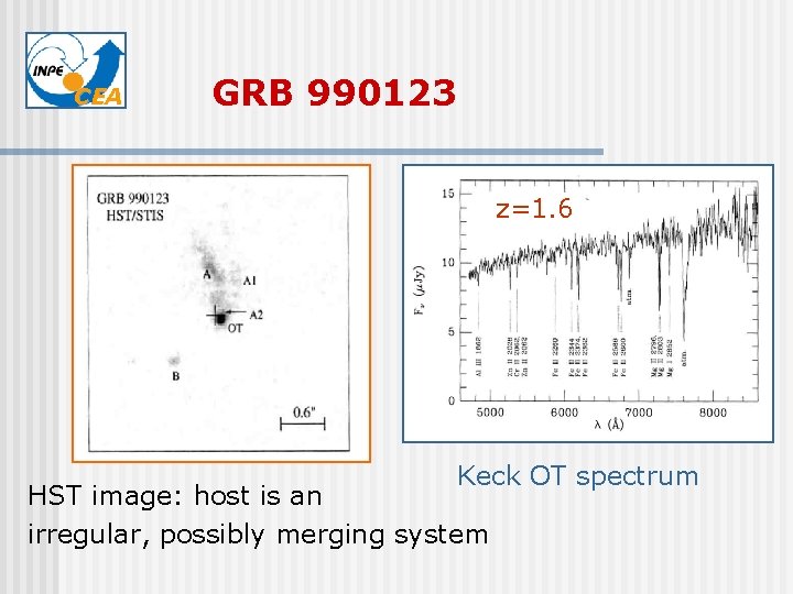 CEA GRB 990123 z=1. 6 Keck OT spectrum HST image: host is an irregular,