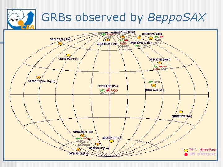 CEA GRBs observed by Beppo. SAX 