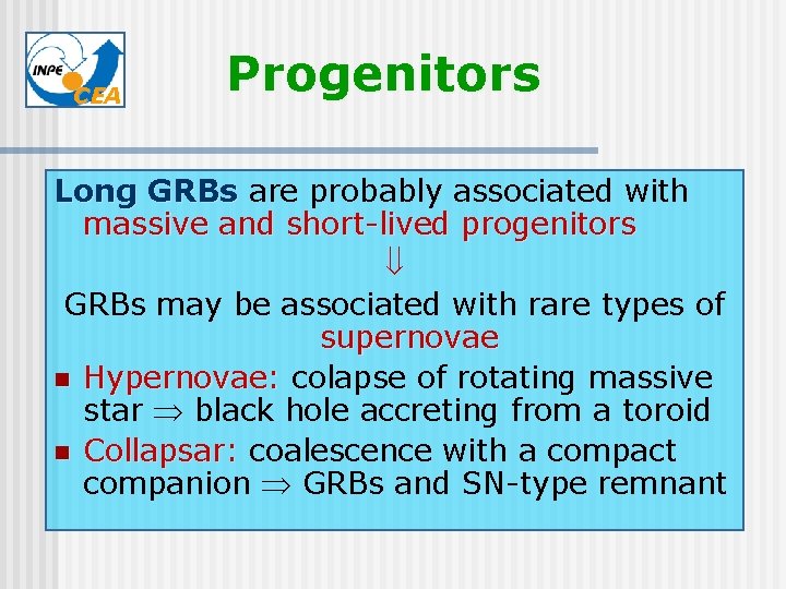 CEA Progenitors Long GRBs are probably associated with massive and short-lived progenitors GRBs may
