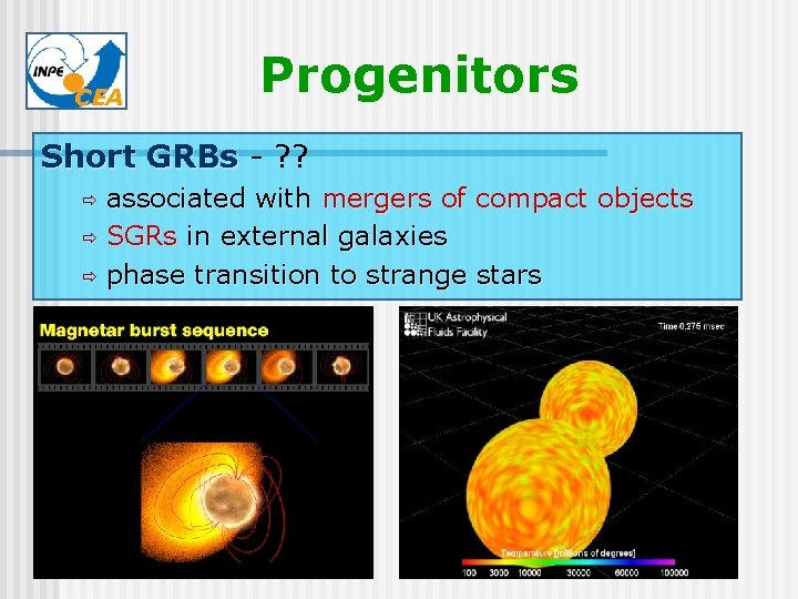 CEA Progenitors Short GRBs - ? ? associated with mergers of compact objects ð