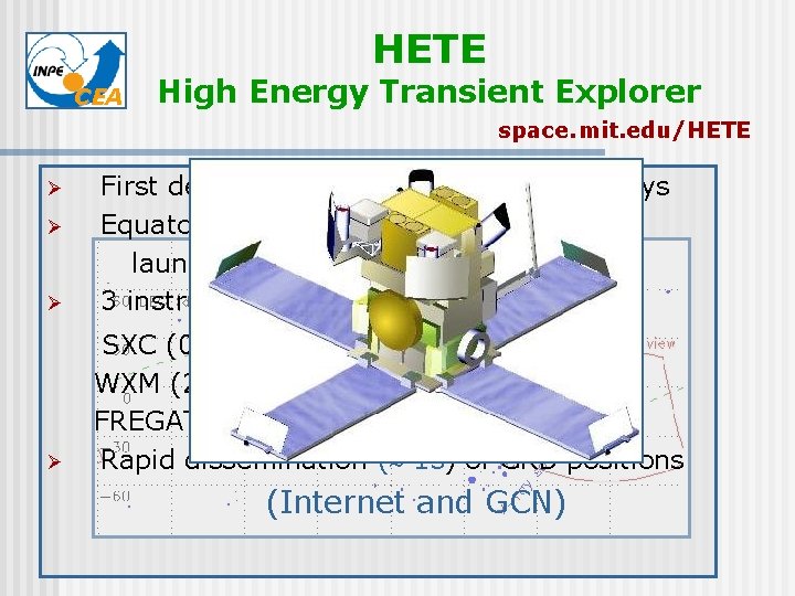 HETE CEA High Energy Transient Explorer space. mit. edu/HETE Ø First dedicated GRB mission,