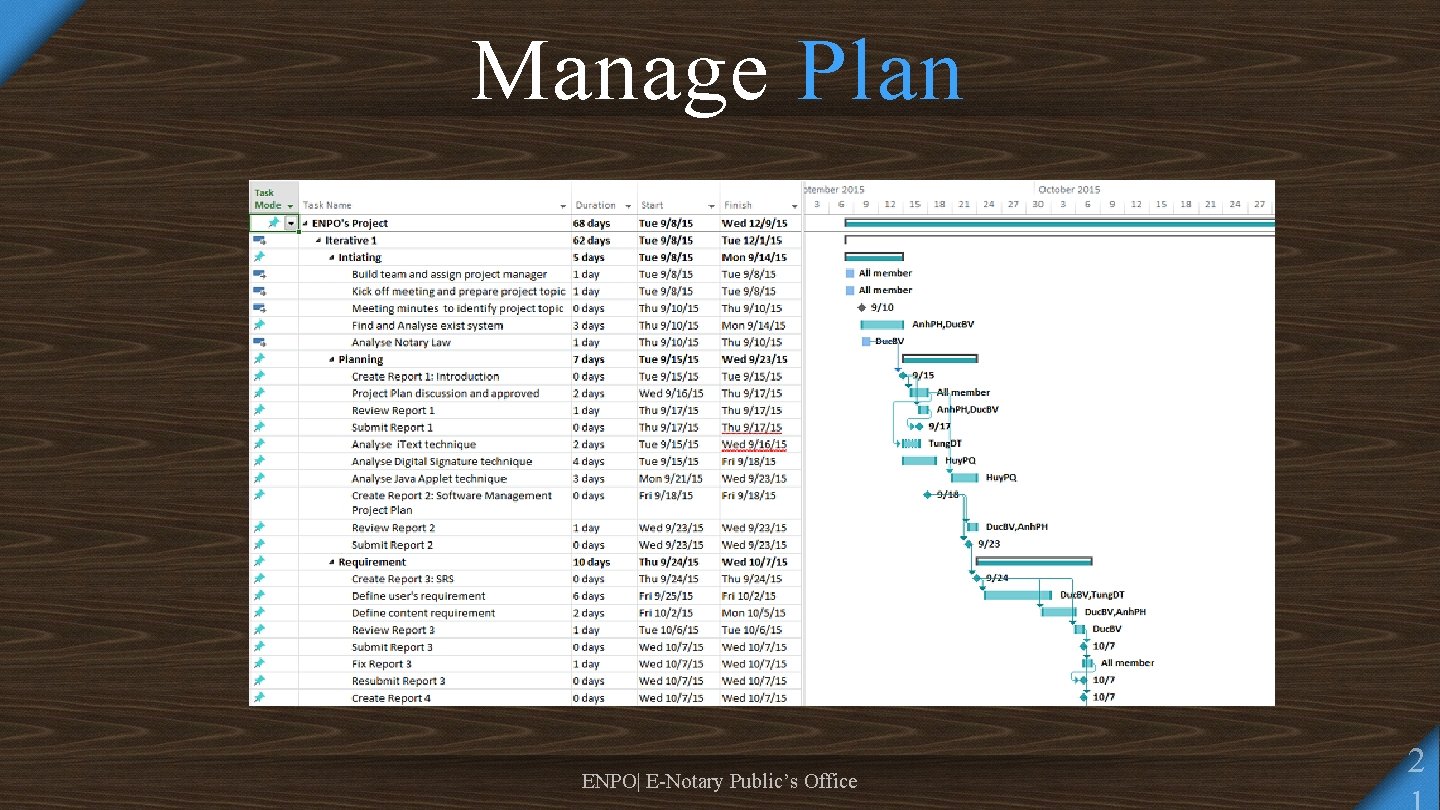 Manage Plan ENPO| E-Notary Public’s Office 2 