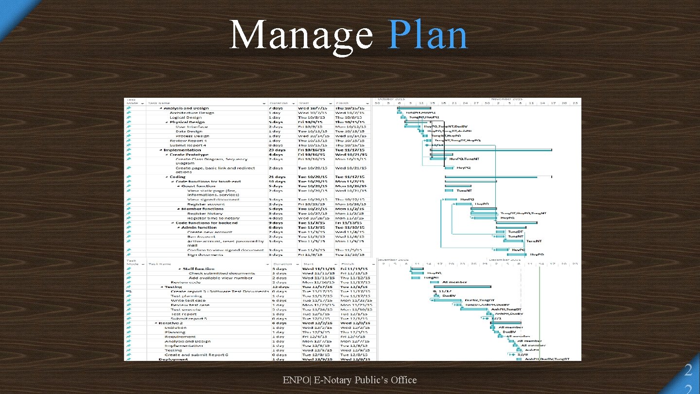 Manage Plan ENPO| E-Notary Public’s Office 2 