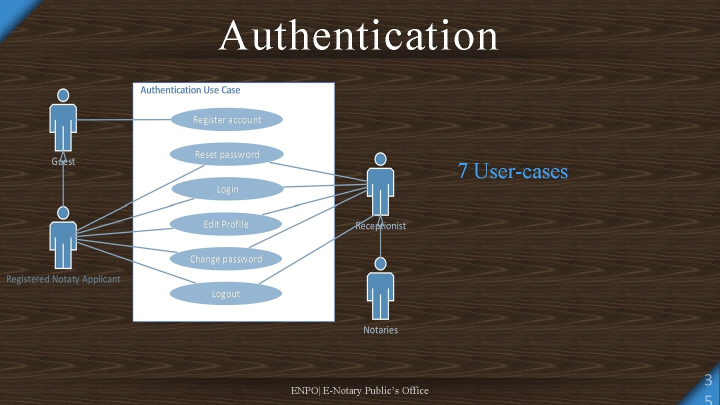 Authentication 7 User-cases ENPO| E-Notary Public’s Office 3 