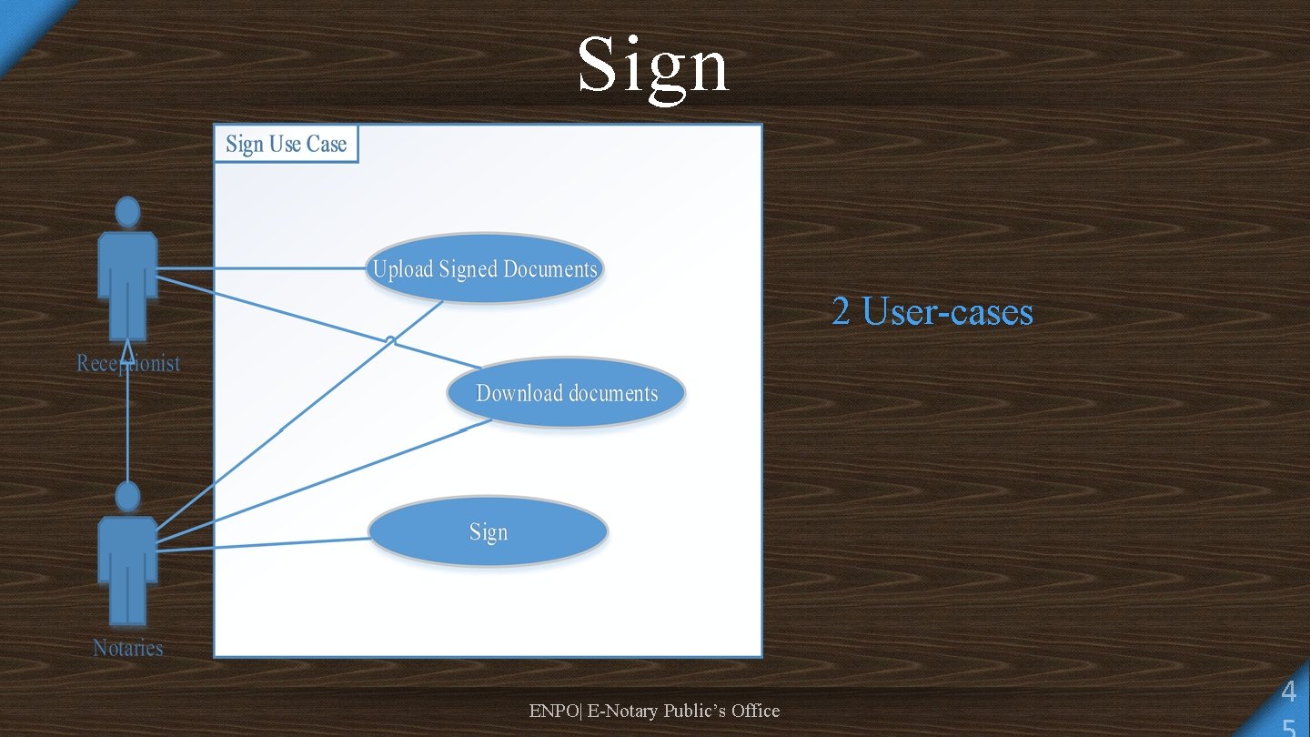 Sign 2 User-cases ENPO| E-Notary Public’s Office 4 