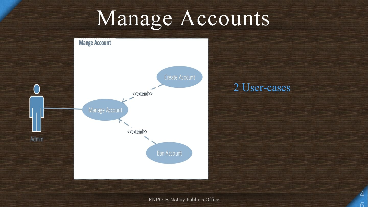 Manage Accounts 2 User-cases ENPO| E-Notary Public’s Office 4 