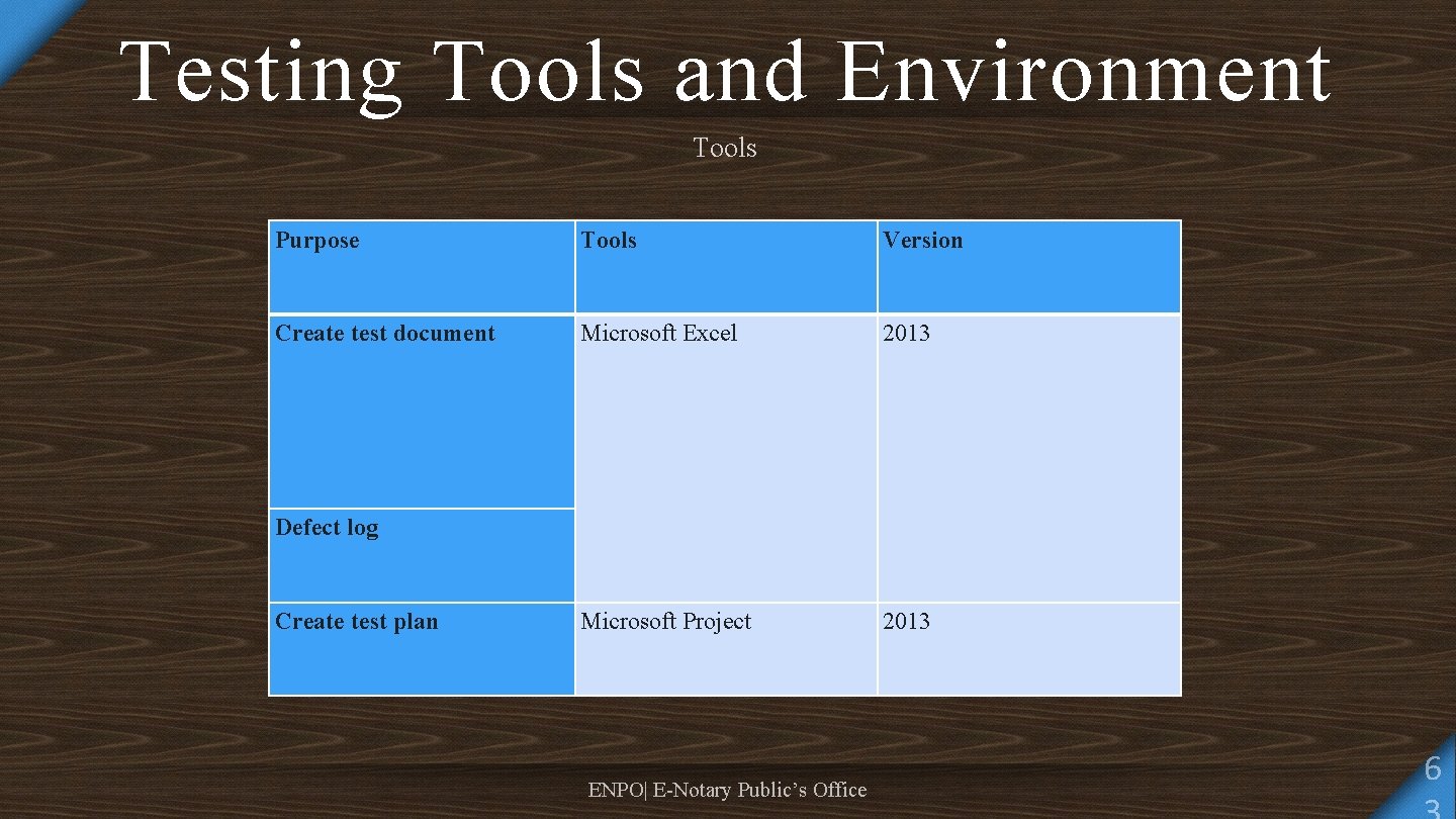 Testing Tools and Environment Tools Purpose Tools Version Create test document Microsoft Excel 2013