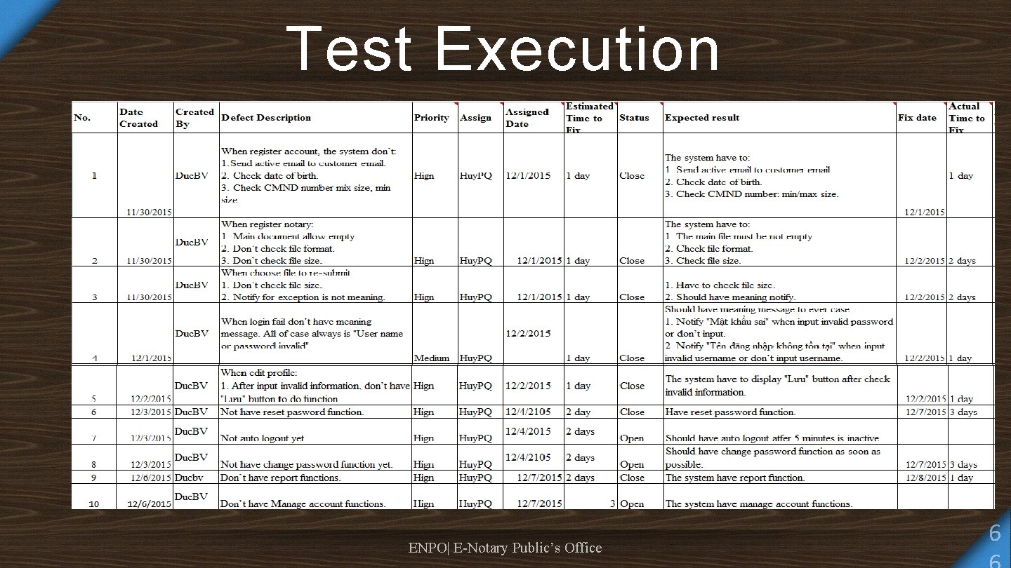 Test Execution ENPO| E-Notary Public’s Office 6 