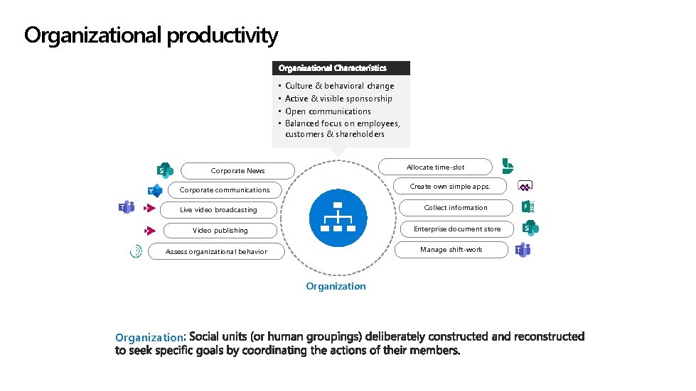 Organizational productivity • • Culture & behavioral change Active & visible sponsorship Open communications