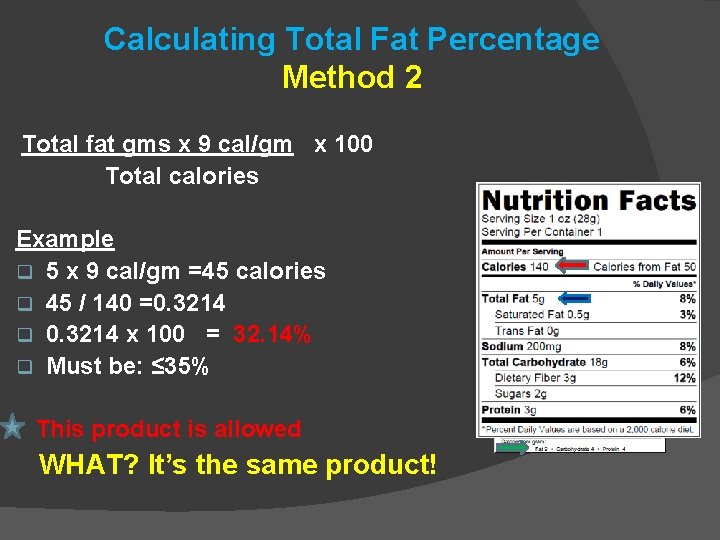 Calculating Total Fat Percentage Method 2 Total fat gms x 9 cal/gm x 100