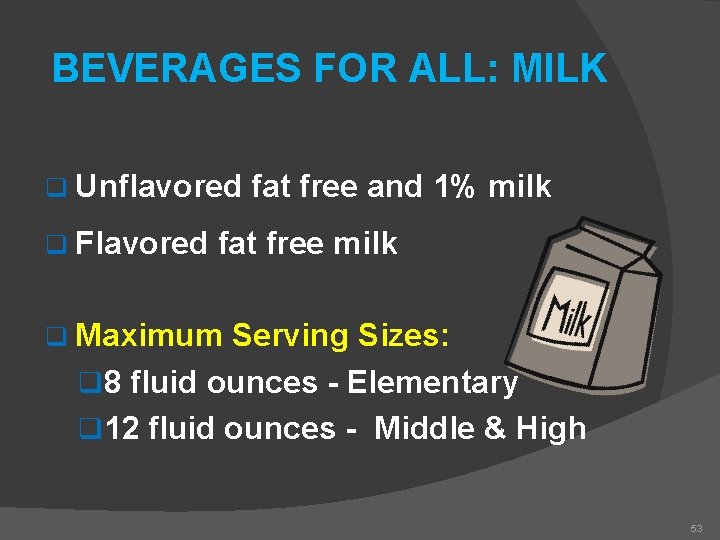 BEVERAGES FOR ALL: MILK q Unflavored q Flavored fat free and 1% milk fat