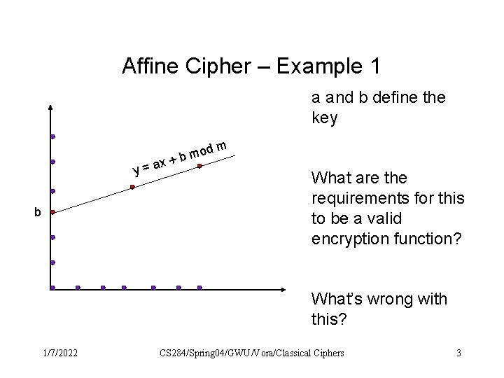 Affine Cipher – Example 1 a and b define the key dm mo b Affine Cipher – Example 1 a and b define the key dm mo b