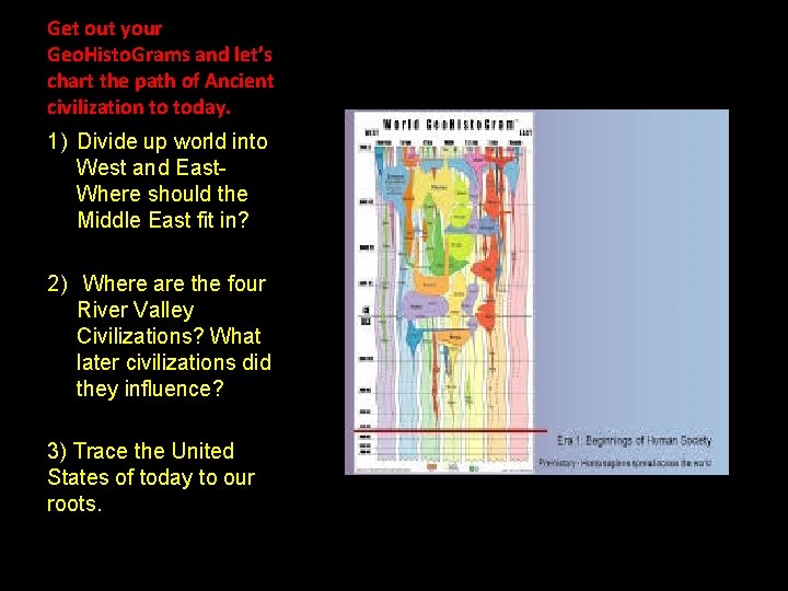 Get out your Geo. Histo. Grams and let’s chart the path of Ancient civilization