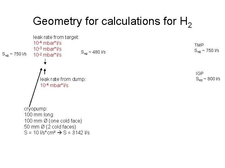 Geometry for calculations for H 2 SH 2 ~ 750 l/s leak rate from