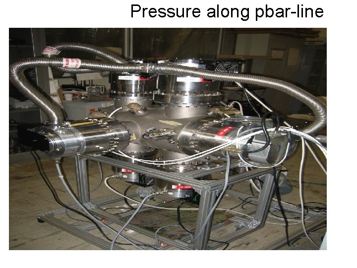 Pressure along pbar-line 