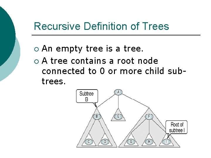Recursive Definition of Trees An empty tree is a tree. ¡ A tree contains Recursive Definition of Trees An empty tree is a tree. ¡ A tree contains