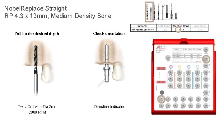 Nobel. Replace Straight RP 4. 3 x 13 mm, Medium Density Bone Drill to