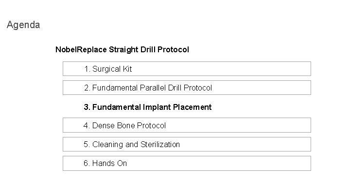 Agenda Nobel. Replace Straight Drill Protocol 1. Surgical Kit 2. Fundamental Parallel Drill Protocol