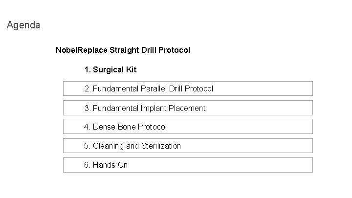 Agenda Nobel. Replace Straight Drill Protocol 1. Surgical Kit 2. Fundamental Parallel Drill Protocol