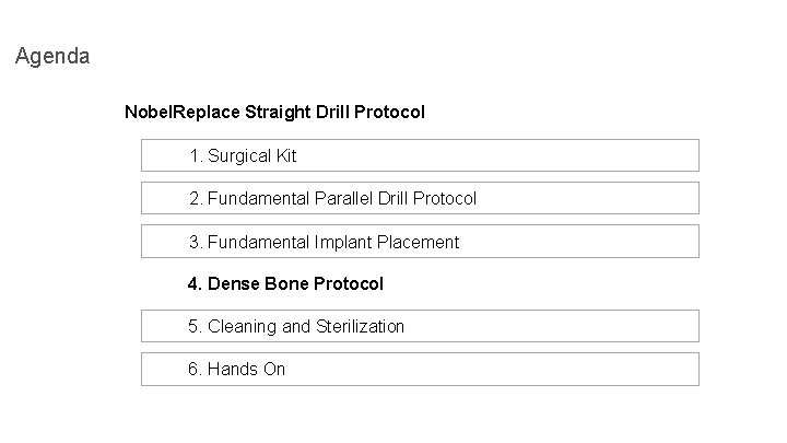 Agenda Nobel. Replace Straight Drill Protocol 1. Surgical Kit 2. Fundamental Parallel Drill Protocol