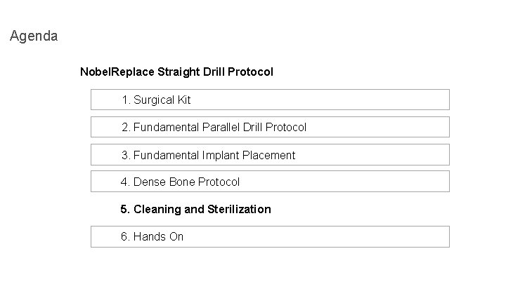 Agenda Nobel. Replace Straight Drill Protocol 1. Surgical Kit 2. Fundamental Parallel Drill Protocol