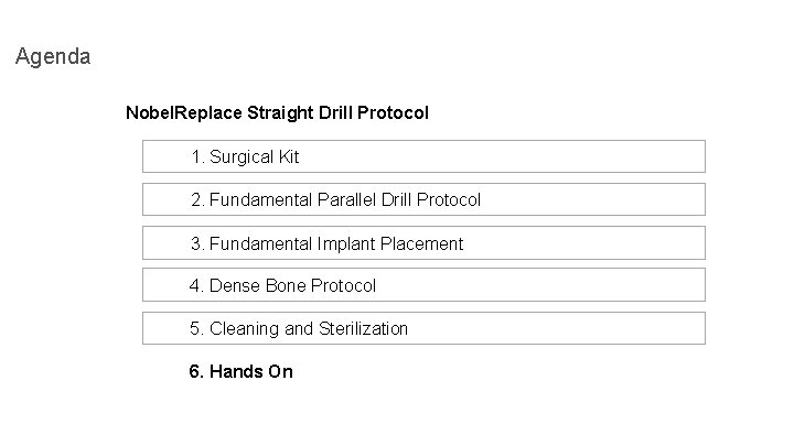 Agenda Nobel. Replace Straight Drill Protocol 1. Surgical Kit 2. Fundamental Parallel Drill Protocol