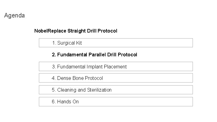 Agenda Nobel. Replace Straight Drill Protocol 1. Surgical Kit 2. Fundamental Parallel Drill Protocol
