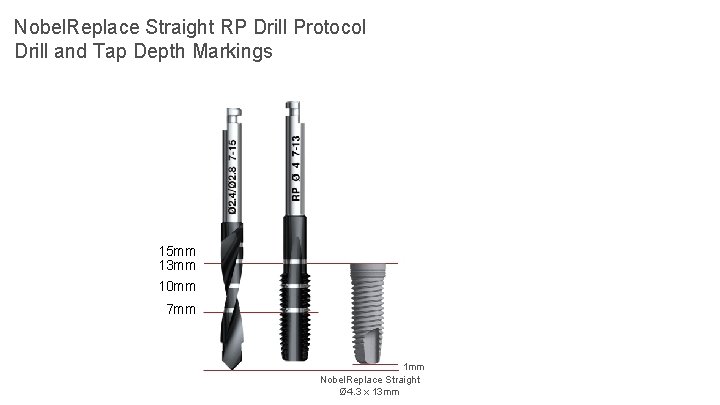 Nobel. Replace Straight RP Drill Protocol Drill and Tap Depth Markings 15 mm 13