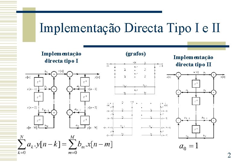 Implementação Directa Tipo I e II Implementação directa tipo I (grafos) Implementação directa tipo