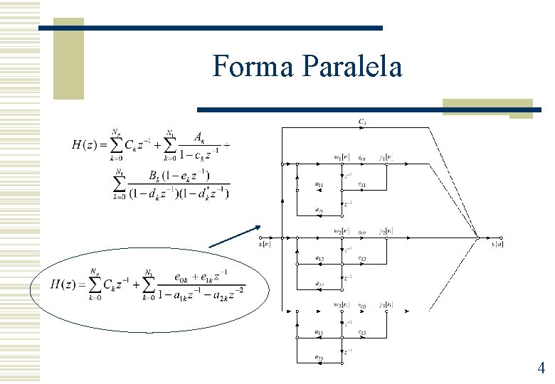 Forma Paralela 4 