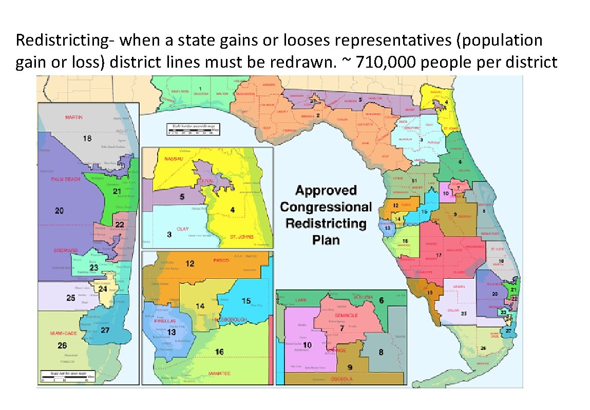 Redistricting- when a state gains or looses representatives (population gain or loss) district lines