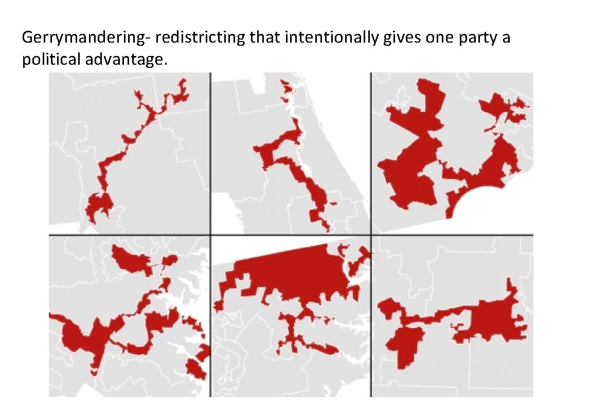 Gerrymandering- redistricting that intentionally gives one party a political advantage. 