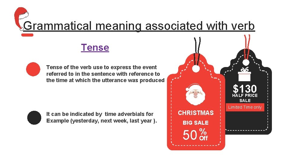 Grammatical meaning associated with verb Tense of the verb use to express the event