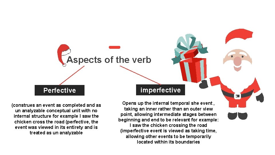 Aspects of the verb Perfective (construes an event as completed and as un analyzable