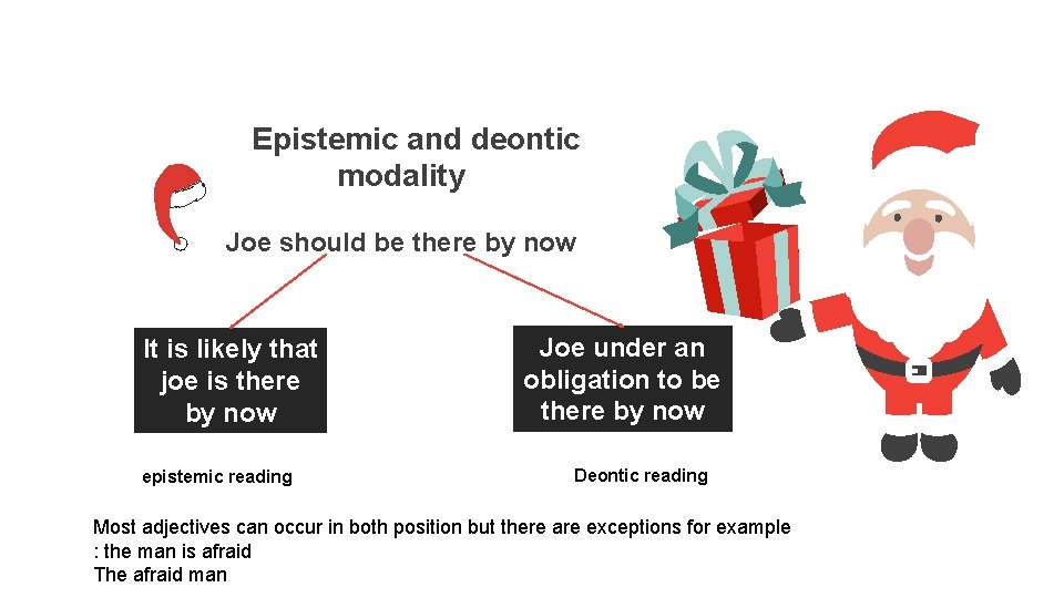 Epistemic and deontic modality Joe should be there by now It is likely that