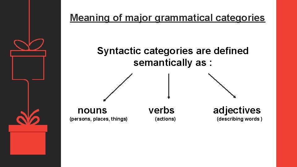 Meaning of major grammatical categories Syntactic categories are defined semantically as : nouns (persons,