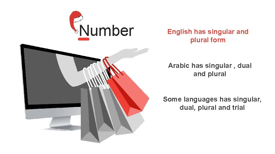 Number English has singular and plural form Arabic has singular , dual and plural
