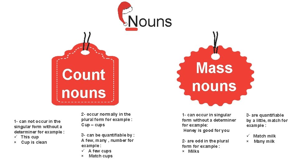 Nouns Count nouns 1 - can not occur in the singular form without a